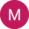 Mendy F. Avatar